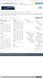 Mobile Screenshot of crossbrowsertool.com